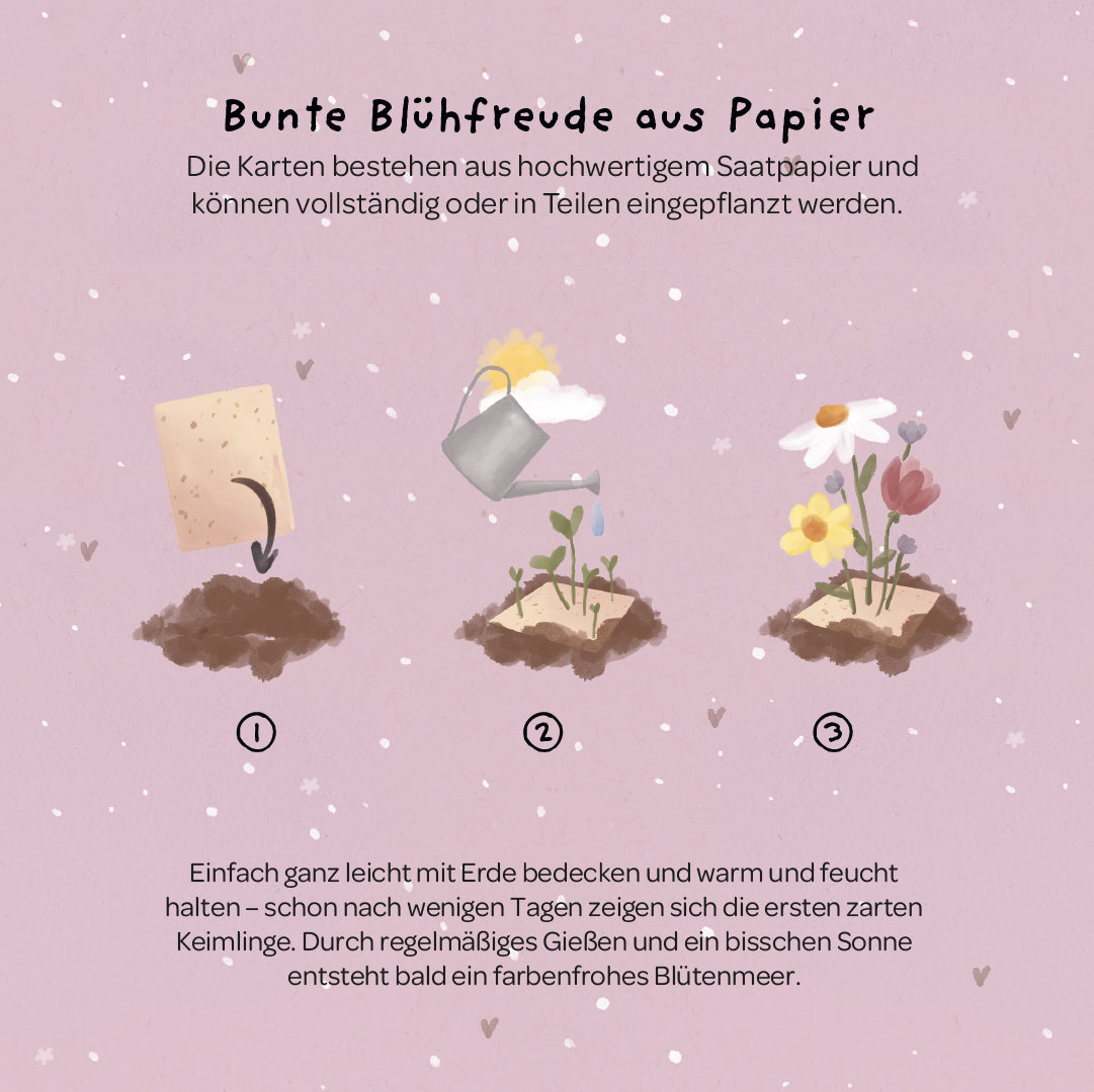 Grußkarte - Du wunderschönes Geburtstagskind 
