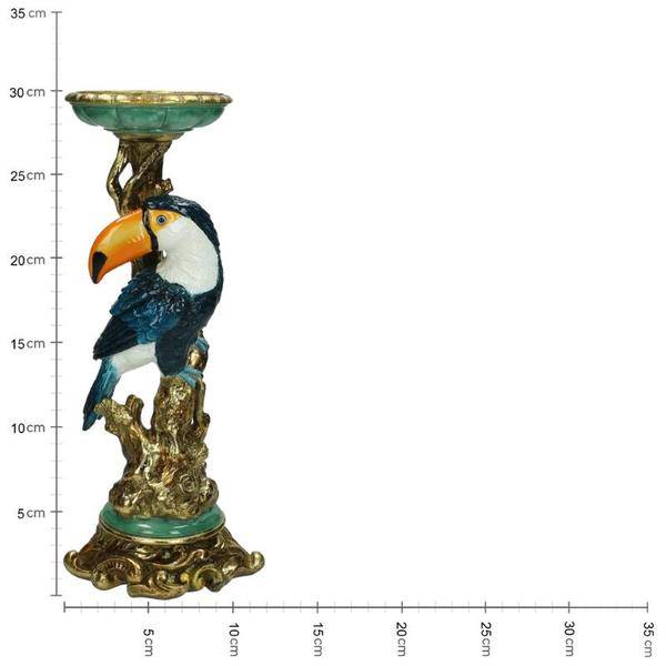 Kerzenständer Tukan – Bunter Kerzenhalter – 30 cm – Tropisches Design – Indoor & Outdoor 